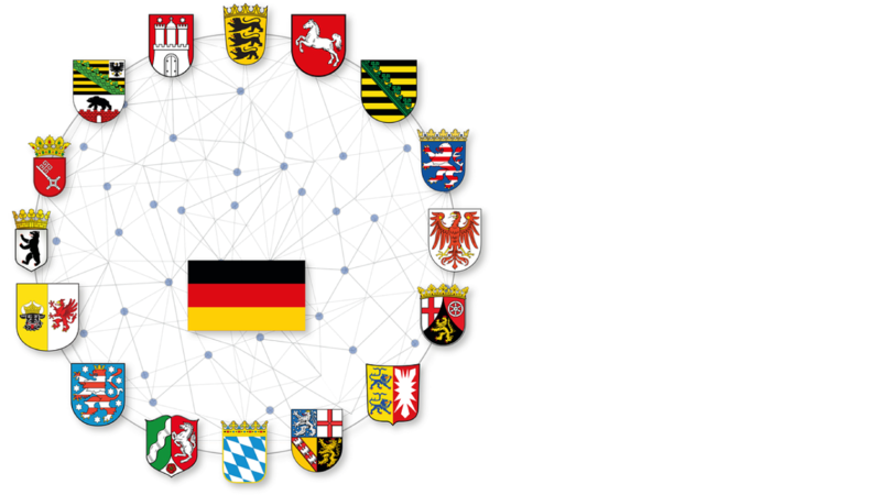 Flaggen aller Bundesländer sowie Deutschland